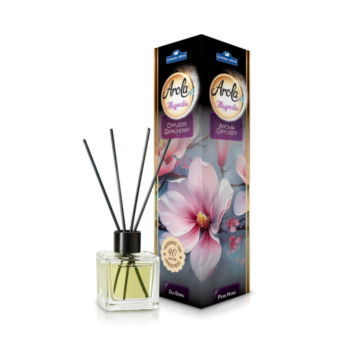 pol_pl_AROLA-dyfuzor-zapachowy-z-patyczkami-Magnolia-50ml-6000_3.png