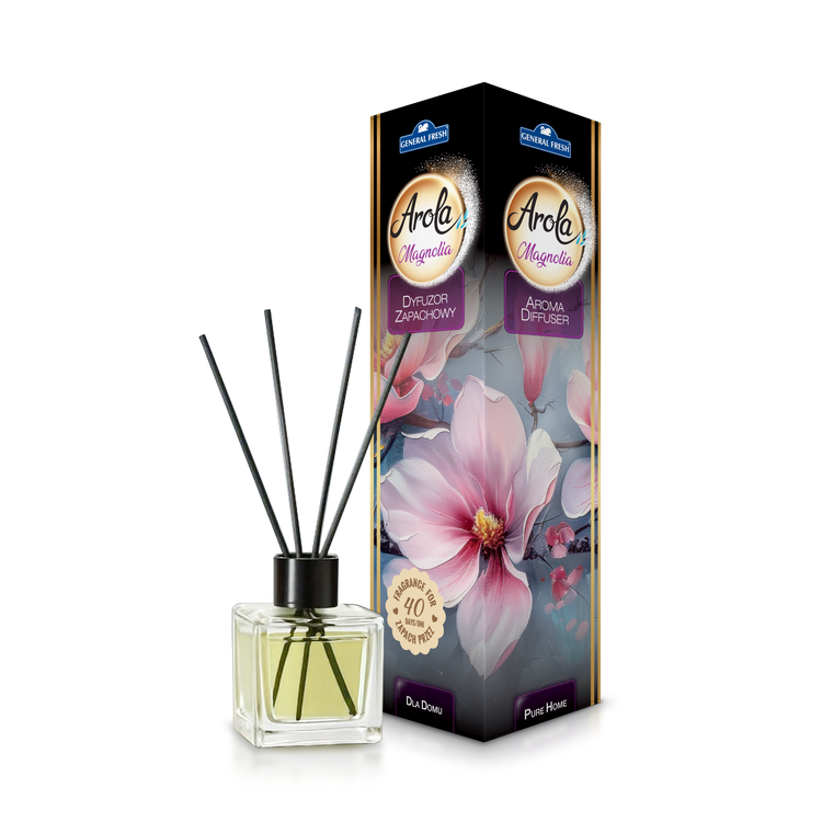 pol_pl_AROLA-dyfuzor-zapachowy-z-patyczkami-Magnolia-50ml-6000_3.png