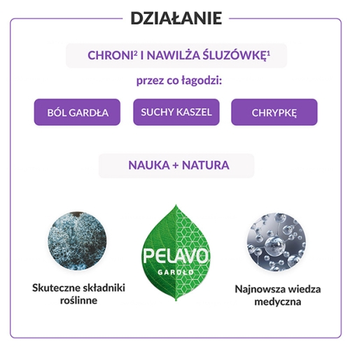 pelavo-gardlo-spray-dla-dzieci-powyzej-1-roku-zycia-i-doroslych-30-ml-16159866112.jpg
