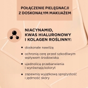 Eveline-Cosmetics-Liquid-Control-HD-Podklad-do-twarzy-nr-035-Natural-Beige-Konsystencja-plynna