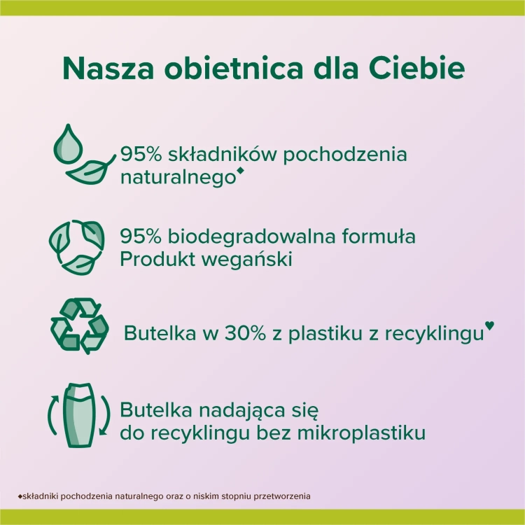 palmolive-aroma-essence-ultimate-relax-zel-pod-prysznic-750-ml-17362506834.webp