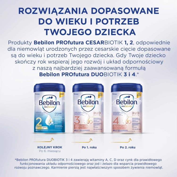 SI_8718117612512_Bebilon_CESARBIOTIK1_SI03.jpg