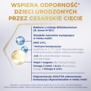 SI_8718117612529_Bebilon_CESARBIOTIK2_SI02.jpg