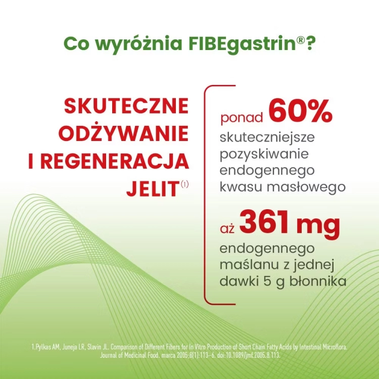 fibegastrin4.png