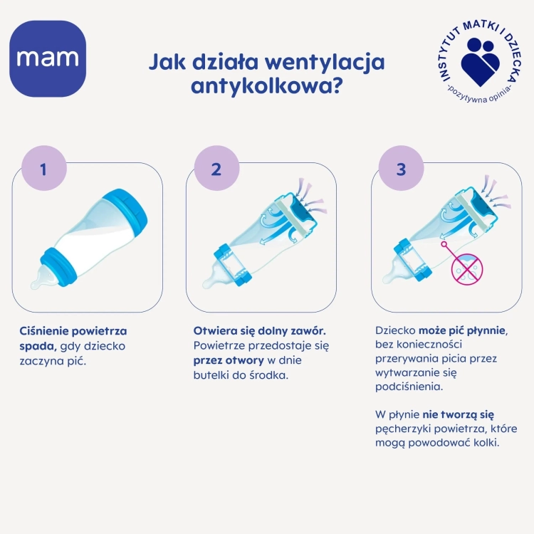 mam-perfect-start-butelka-antykolkowa-ze-smoczkiem-skinsoft-niemowleca-od-urodzenia-grounding-in-nature-chlopiec-130-ml-177858756410.webp