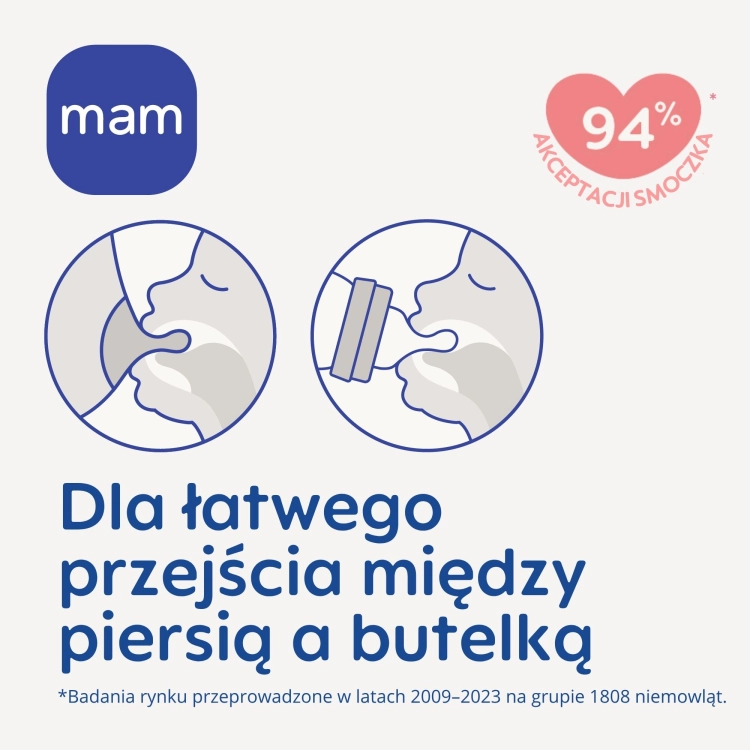 mam-perfect-start-butelka-antykolkowa-ze-smoczkiem5.jpg