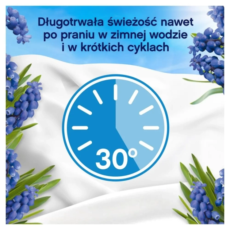 lenor-vacation-vibes-capri-plyn-koncentrat-do-plukania-tkanin-1239ml-59-pran (2).jpg