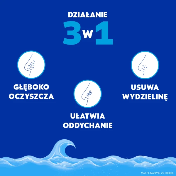 5943-vicks-nasivin-aqua-forte-spray-do-higieny-nosa-powyzej-3-roku-zycia-120ml.webp