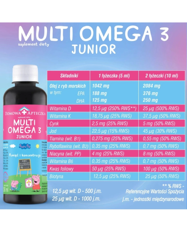 https://sklep.domowaapteczka.pl/306-large_default/multiomega-3-junior.jpg