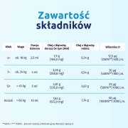 iskial-junior-w-plynie-powyzej-3-lat-smak-cytrynowy-100-ml-krotka-data-16992650405.jpg