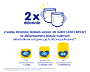 https://d6x04q0vj9xc4.cloudfront.net/_next/image?url=https%3A%2F%2Fbebiklub-media-dep.s3.amazonaws.com%2Fmedia%2Foriginal_images%2F24016-nutricia_Bebiko-Junior-R_slider-mobile-01.png&w=1920&q=85