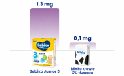 Porównanie bebiko.png