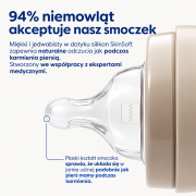 antykolkowa zdjecie numer 3.png