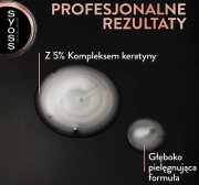 pol_pl_Syoss-Intense-Keratin-szampon-do-wlosow-lamliwych-440ml-129244_6.webp
