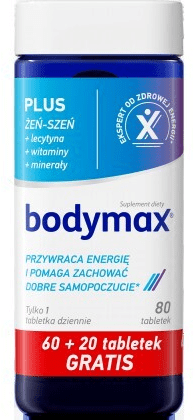 bodymax-plus-min.png