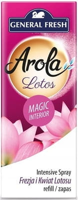 Arola-odswiezacz-SZYSZKA-zapas-Frezja-i-Lotos.jpg