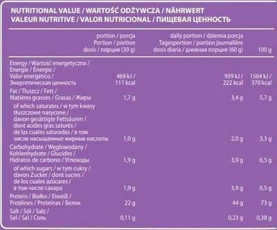 WPC-80-Lactose-free-BIALKO-700g-CZEKOLADA-ACTIVLAB-EAN-GTIN-5907368826288.jpg