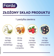 nOfVpRMGRvsyokkg7QjS5Ch7yezuqx-metaZmlvcmRhLXByb3BvbGlzLXBhc3R5bGtpLWRvLXNzYW5pYS1uYS1nYXJkbG8tMzAtc3p0LjAuNC5wbmc=-.png