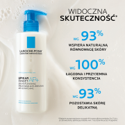 la-roche-posay-lipikar-syndet-ap-krem-myjacy-do-ciala-uzupelniajacy-poziom-lipidow-od-urodzenia-400-ml-16696410284.png