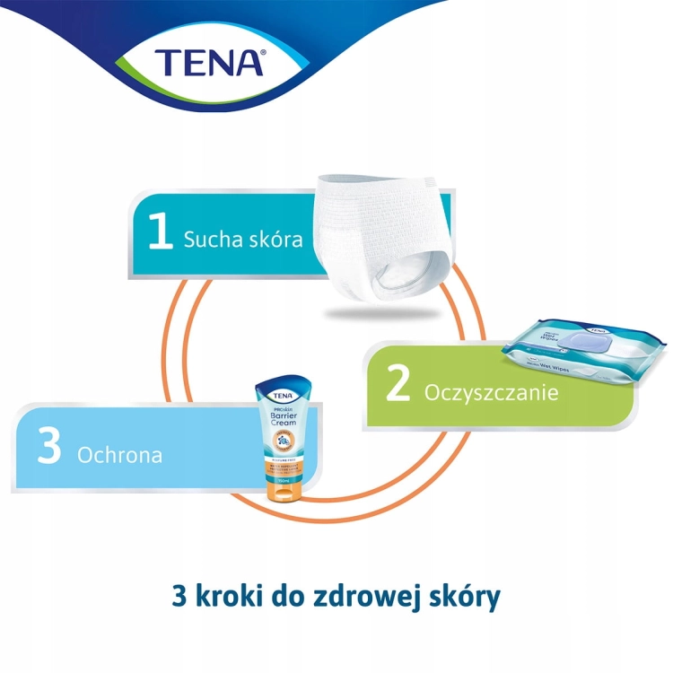 Tena-Wet-Wipes-DUZE-chusteczki-nawilzane-48szt-Wyrob-medyczny-nie
