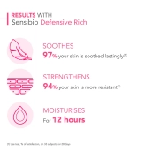 3701129804469_defensive_cream_rich_40ml_results.webp