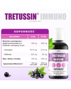 tretussin-immuno.jpg