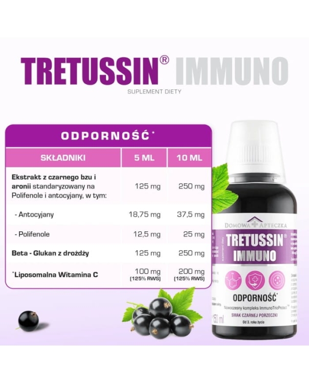 tretussin-immuno.jpg