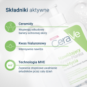 cerave-nawilzajacy-krem-pianka-do-mycia-skora-normalna-i-sucha-473-ml-17309992194.png