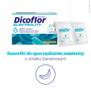 dicoflorelektrolity3.png