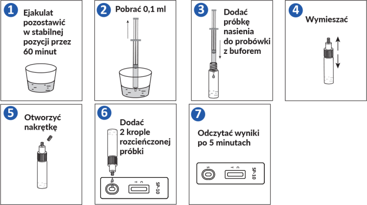 spermatest-1.png