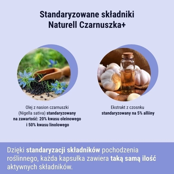 Naturell-Czarnuszka-60-kaps-691c473f65f2d.jpg