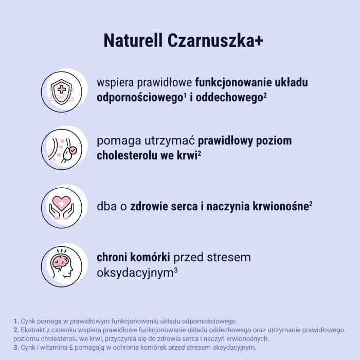 Naturell-Czarnuszka-60-kaps-691c4741ddfb7.jpg