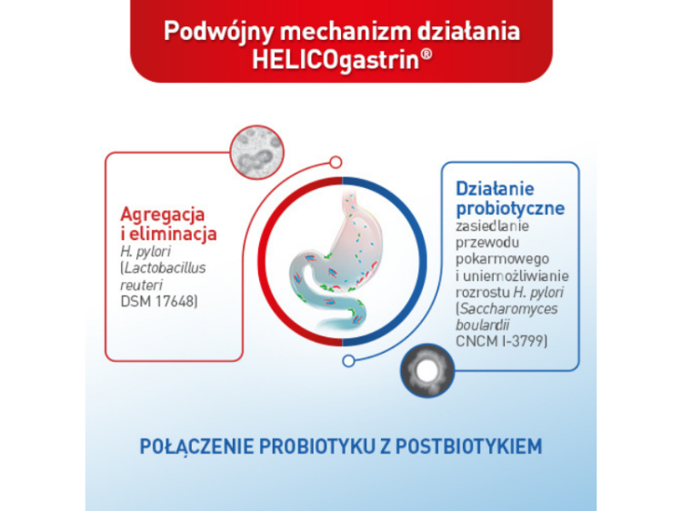 SI-4-HELICOgastrin-kapsulki.png