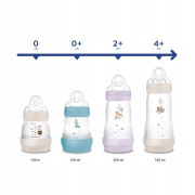 Butelka-Antykolkowa-MAM-Baby-Anti-Colic-320-ml-4m-szybki-przeplyw-Waga-produktu-z-opakowaniem-jednostkowym-0-35-kg.jpg