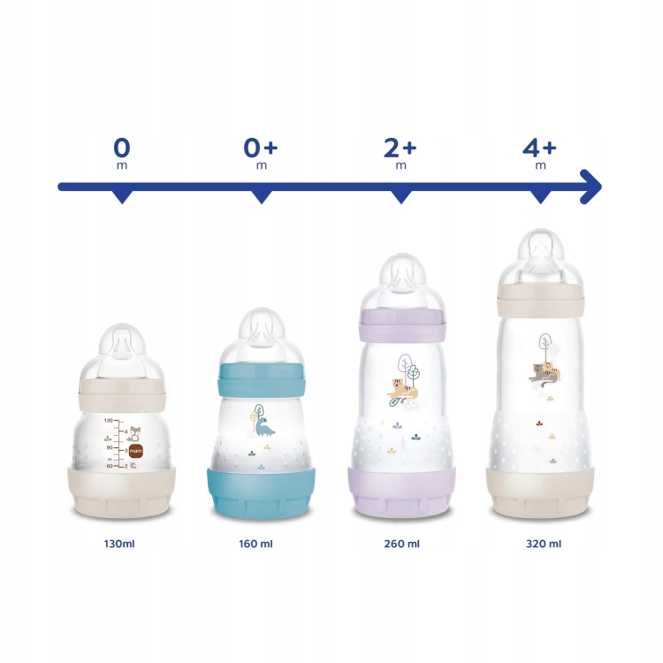 Butelka-Antykolkowa-MAM-Baby-Anti-Colic-320-ml-4m-szybki-przeplyw-Waga-produktu-z-opakowaniem-jednostkowym-0-35-kg.jpg