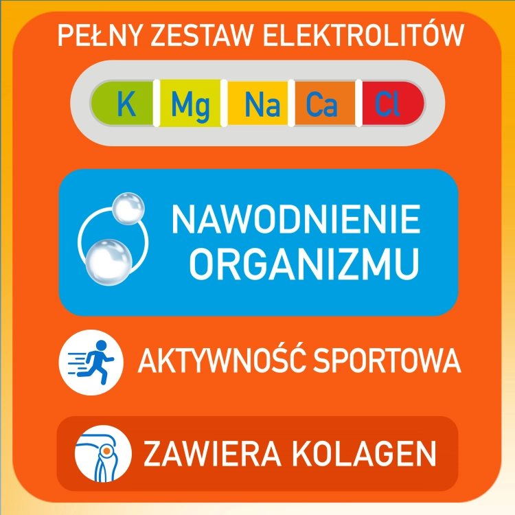 plusssz-elektrolity-sport-100-complex-smak-cytrynowo-grejpfrutowy-24-tabletki-musujace-17031598245.png