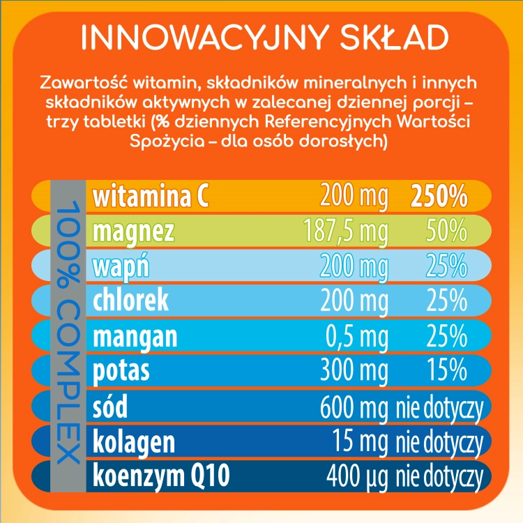plusssz-elektrolity-sport-100-complex-smak-cytrynowo-grejpfrutowy-24-tabletki-musujace-17031598246.png
