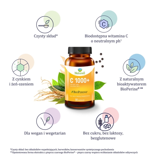 naturell-c-1000-30-kapsulek-16750791622.jpg