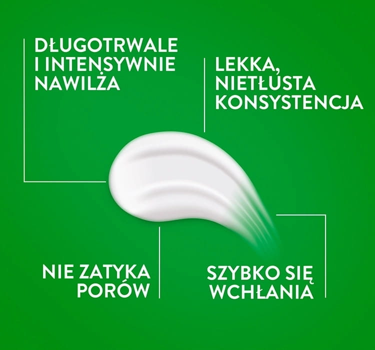 CETAPHIL-24H-KREM-DO-INTENSYWNEJ-PIELEGNACJI-220ML-Rodzaj-na-dzien.jpg