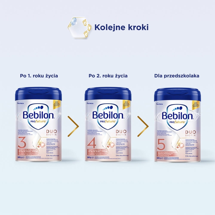SI_4_8718117612529_Bebilon_CesarBiotik2_800g_SI04.jpg