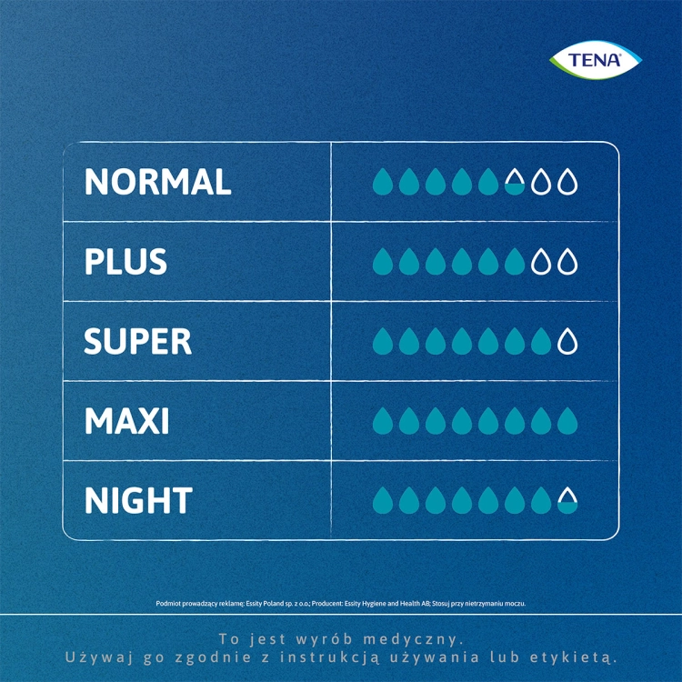 Tena-Pants-Normal-ben10-opatrunek_eu-inkontynencja_eu.jpg
