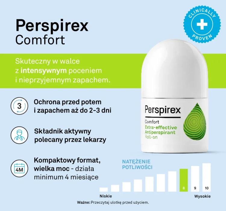 PERSPIREX-COMFORT-roll-on-20-ml-183171-1026x955-nobckgr.webp