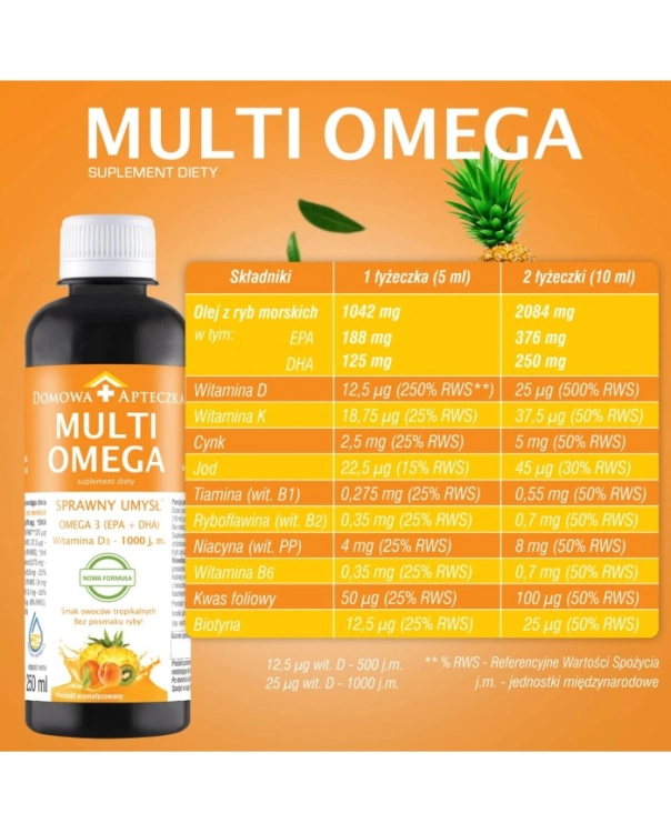 multi-omega.jpg