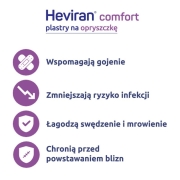 heviran-comfort-plastry-x-15-sztuk.jpg
