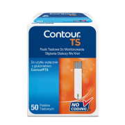 contourTS.png