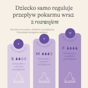Butelki-do-karmienia-ze-smoczkami-o-srednim-przeplywem-Natural-Wave-240ml---Duo-Pack (4).jpg