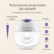 Laktator-podwojny-bezprzewodowy-Hands-free (5).jpg