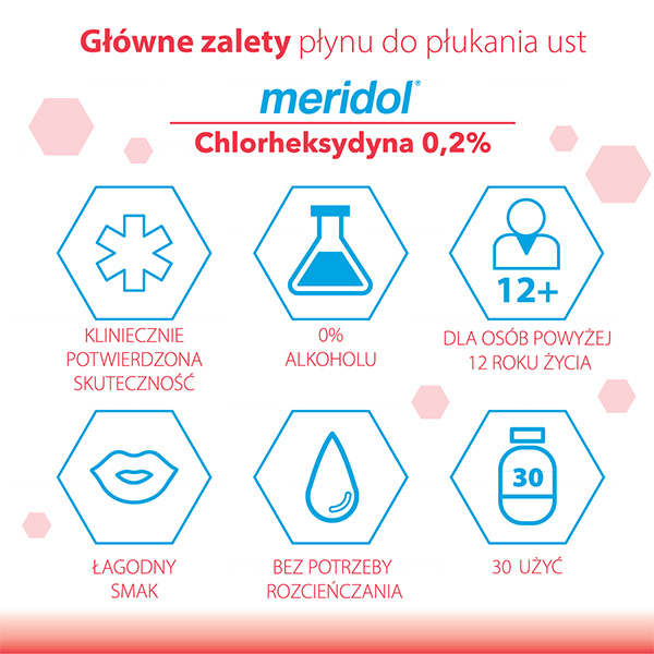 meridol-chlorheksydyna-0-2-plyn-do-plukania-jamy-ustnej-300-ml-16305807095.jpg