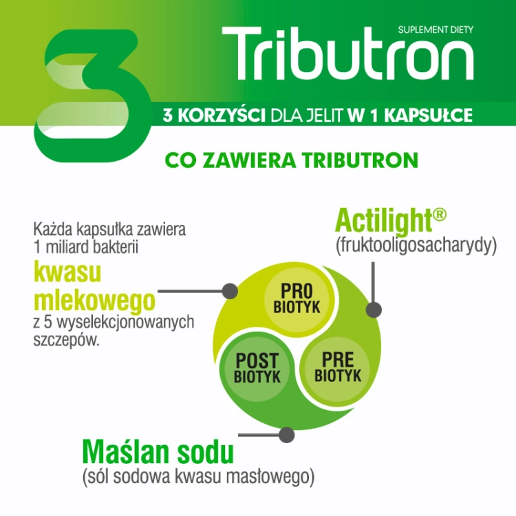 tributron-30-kapsulek-16485453174.jpg