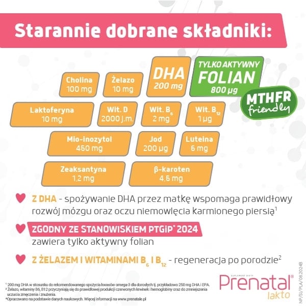 Prenatal-Lakto-60-kaps-30-kaps-30-kaps-672c68c537979.jpg